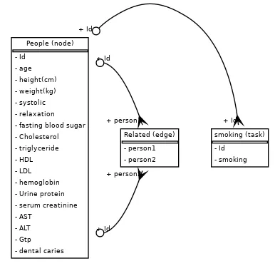 link_task_schema