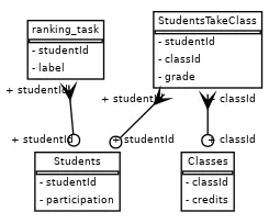 link_task_schema